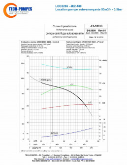 Notice pompe auto-amor&ccedil;ante location JE 2-180