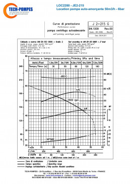 Notice location pompe auto-amor&ccedil;ante JE2-215