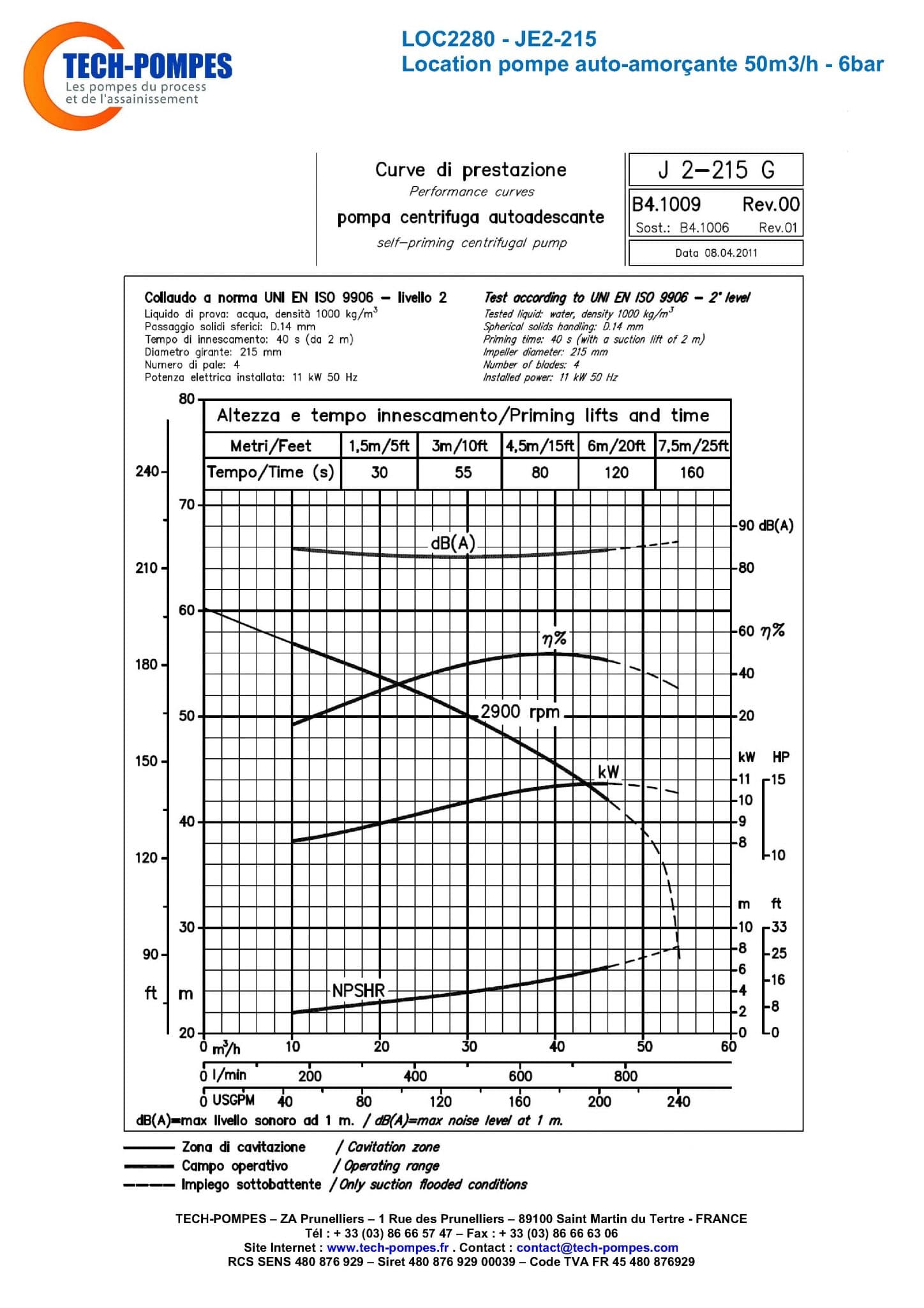 Notice location pompe auto-amorçante JE2-215
