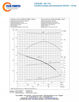Courbe location pompe auto-amor&ccedil;ante JE1