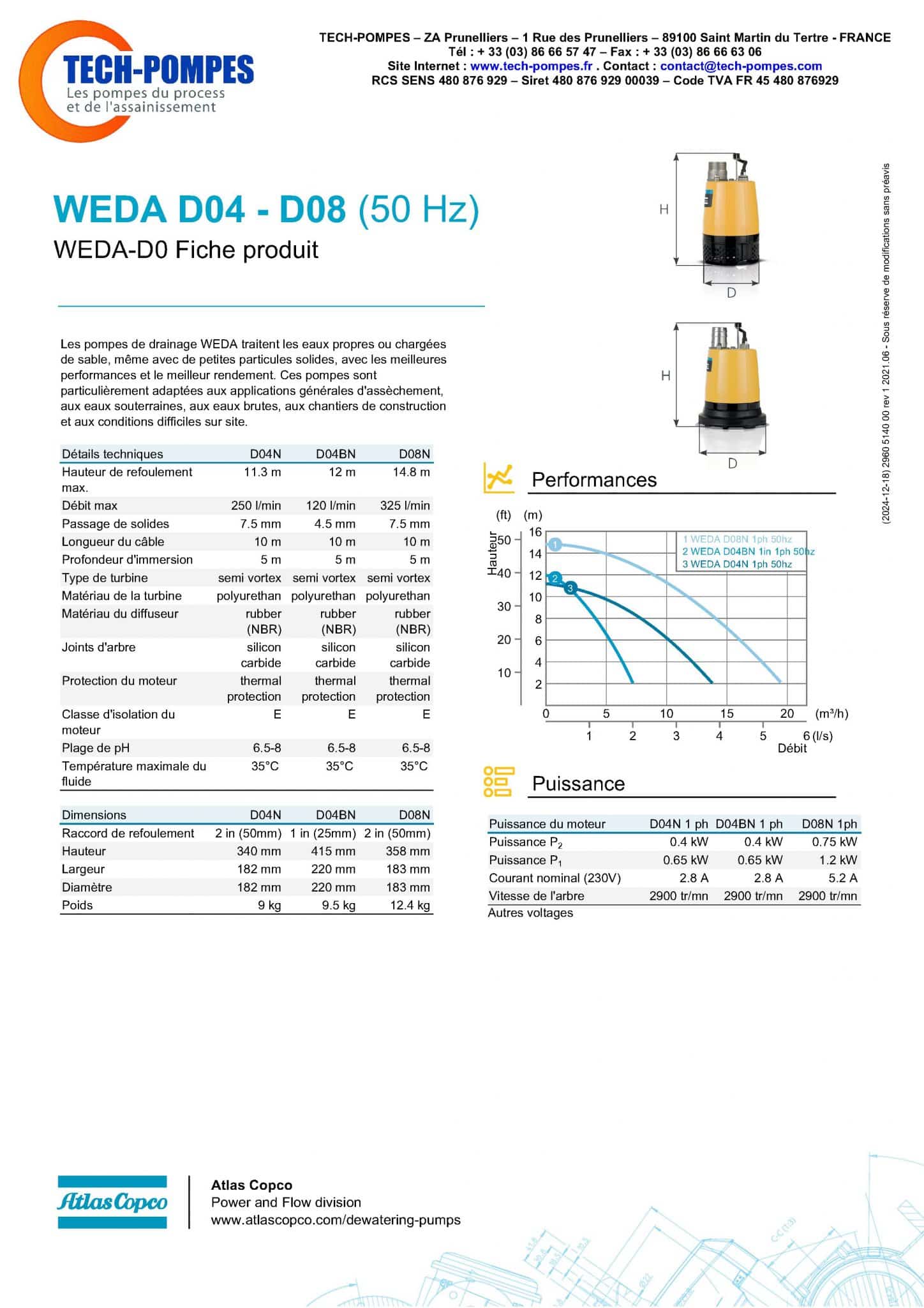 NT pompe WEDA04-08