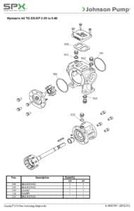 Kit hydraulique (joints) TG GS/GP 2-25/3-32 Johnson Pump 3.01986.01