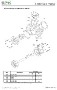 Kit hydraulique (joints) TG GP 360-150 Johnson Pump 3.01986.08
