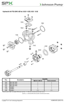 Éclaté Johnson Pump A.0600.003