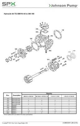Éclaté Johnson Pump A.0600.004