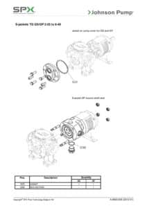 Kit joints réchauffage S TG GS/GP 2-25/3-32 Johnson Pump 3.01987.01