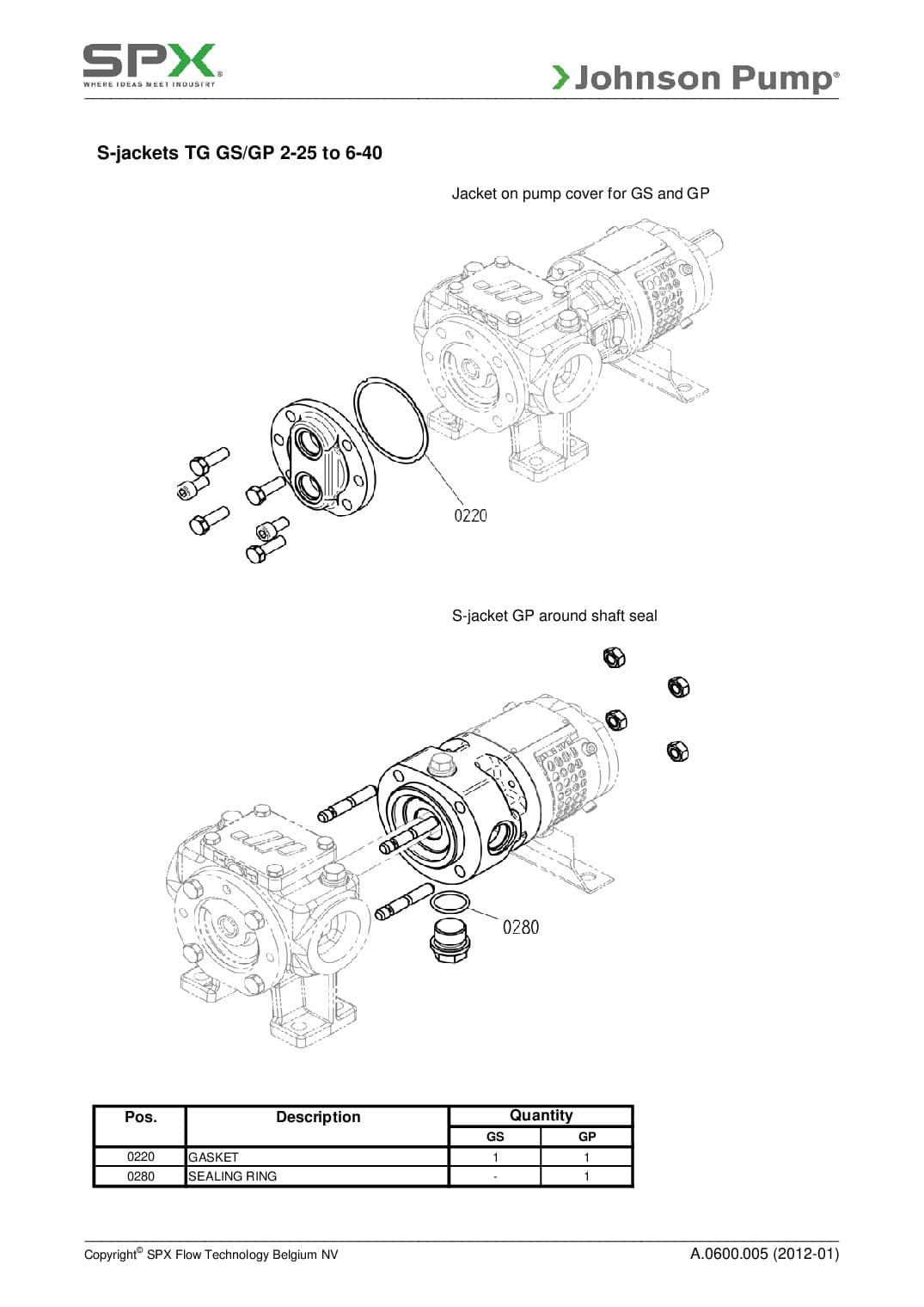 Éclaté Johnson Pump A.0600.005 : Kit joints réchauffage S TG GS/GP 2-25 à 6-40