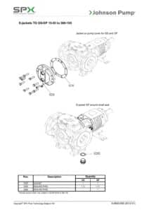 Kit joints réchauffage S TG GP 360-150 Johnson Pump 3.01987.08
