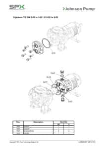 Kit joints réchauffage S TG GM/H 2-25/2-32/3-32 Johnson Pump 3.01987.11