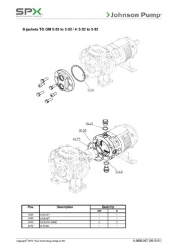 Éclaté Johnson Pump A.0600.007