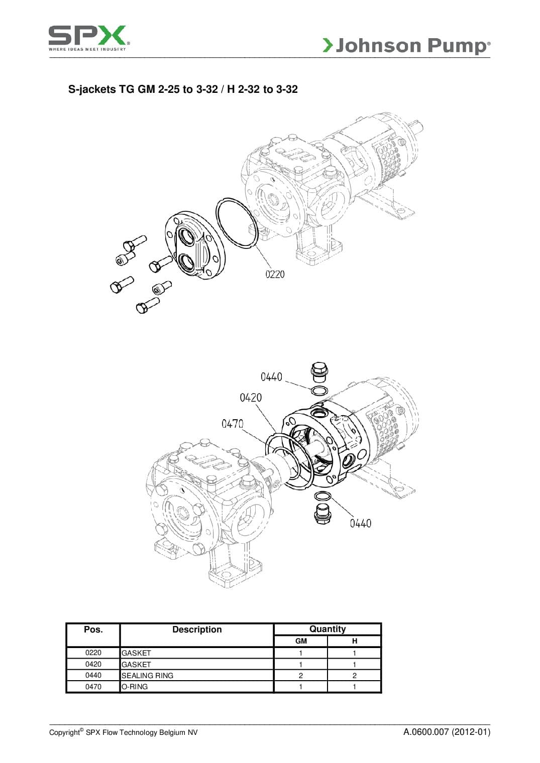 Éclaté Johnson Pump A.0600.007 : Kit joints réchauffage S TG GM 2-25 et 3-32, TG H 2-32 et 3-32