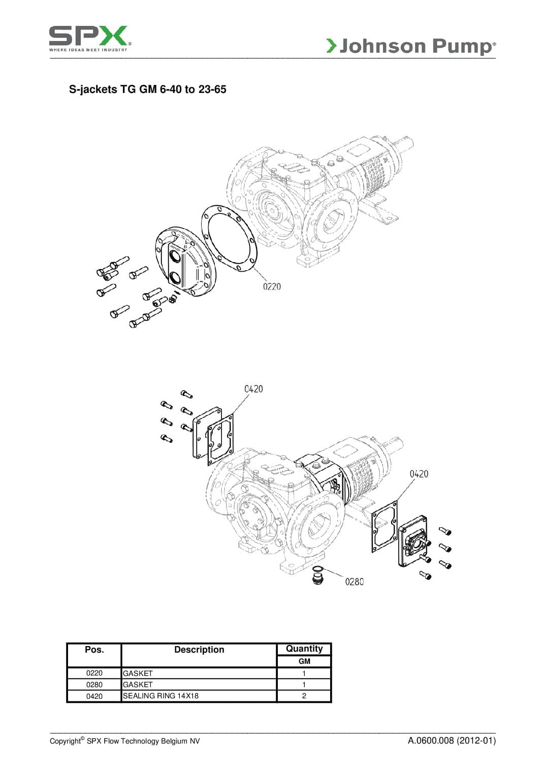 Éclaté Johnson Pump A.0600.008 : Kit joints réchauffage S TG GM 6-40 à 23-65