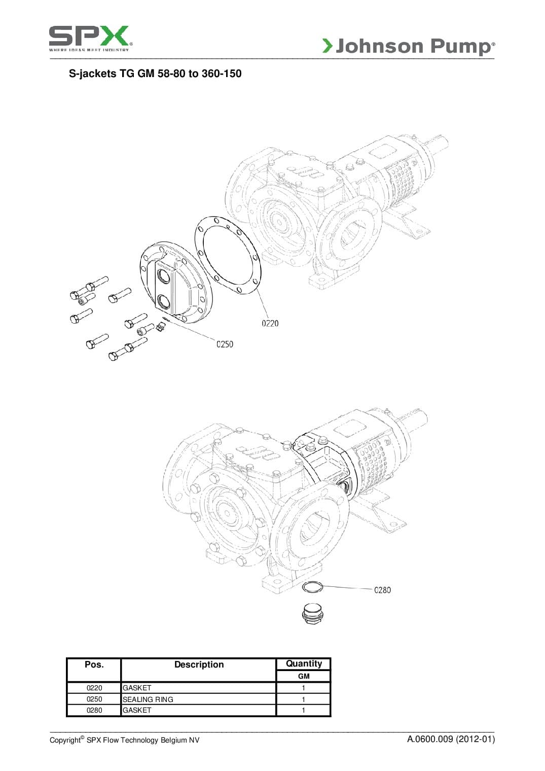 Éclaté Johnson Pump A.0600.009 : Kit joints réchauffage S TG GM 58-80 à 360-150