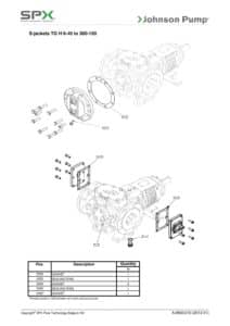 Kit joints réchauffage S TG H 360-150 Johnson Pump 3.01987.28