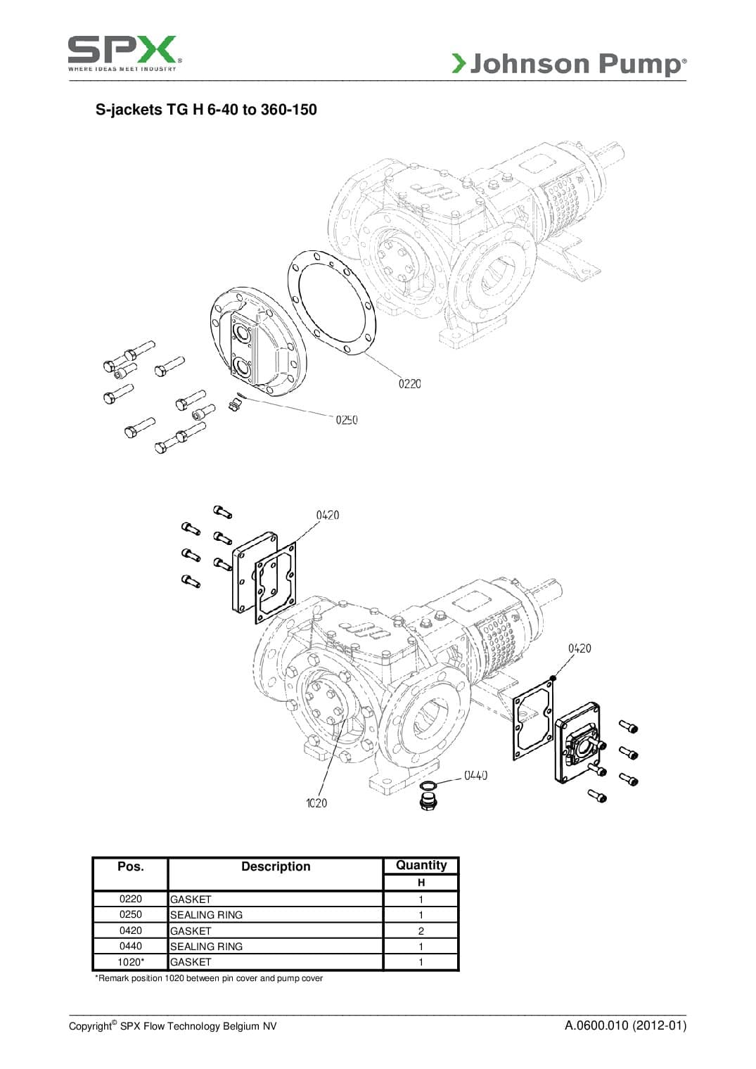 Éclaté Johnson Pump A.0600.010 : Kit joints réchauffage S TG H 6-40 à 360-150