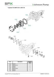 Kit joints réchauffage T TG GM/H 360-150 Johnson Pump 3.01987.38