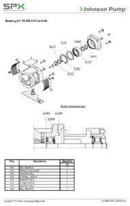 Kit roulement TG GS 2-25/3-32 Johnson Pump 3.01989.01