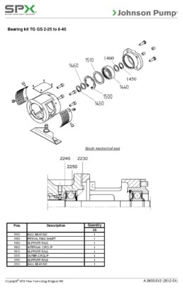 Éclaté Johnson Pump A.0600.012