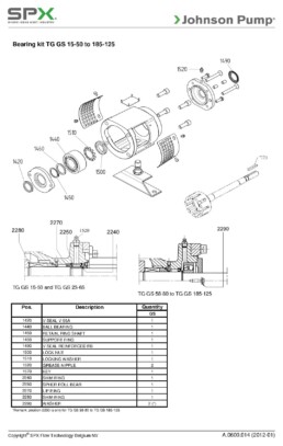 Éclaté Johnson Pump A.0600.014
