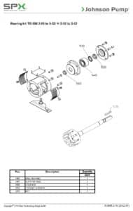 Kit roulement TG GM/H 2-25/2-32/3-32 Johnson Pump 3.01989.21