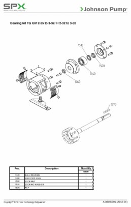 Éclaté Johnson Pump A.0600.016