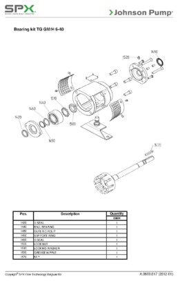 Éclaté Johnson Pump A.0600.017