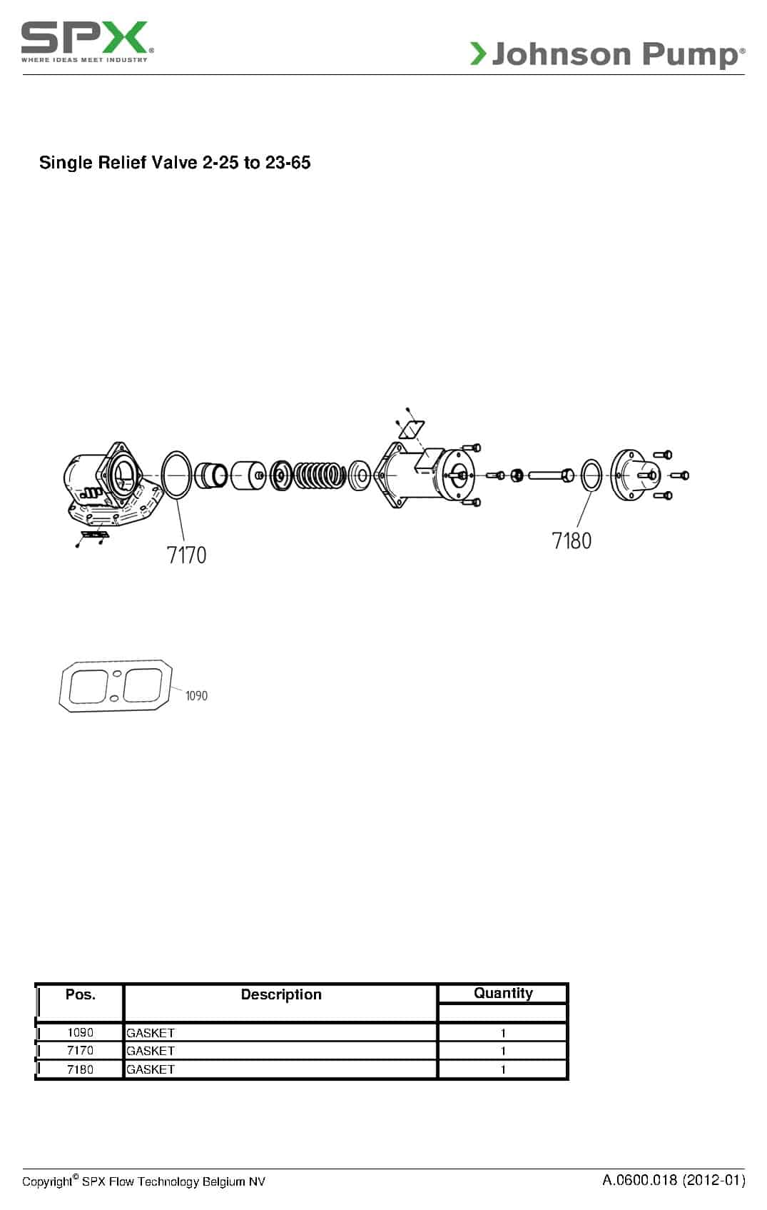 Éclaté Johnson Pump A.0600.018 : Kit bypass simple 2-25 à 23-65