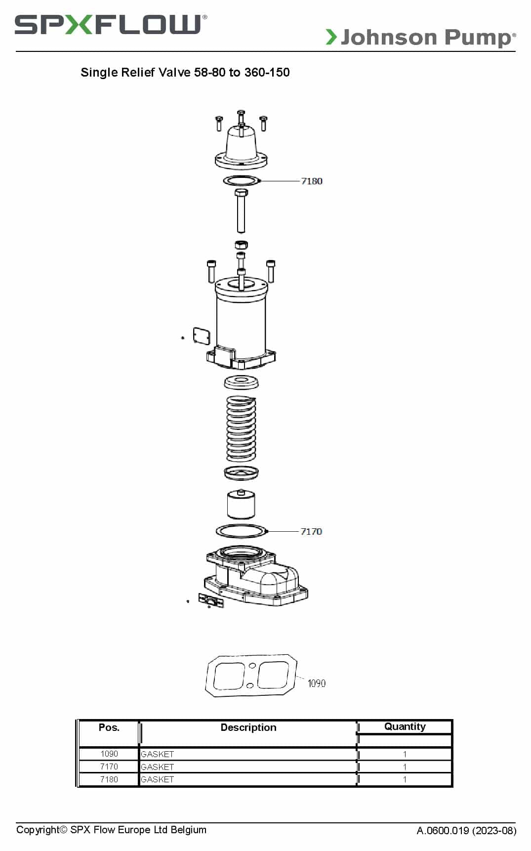 Éclaté Johnson Pump A.0600.019 : Kit bypass simple 58-80 à 360-150