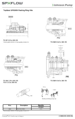 Éclaté Johnson Pump A.0600.022